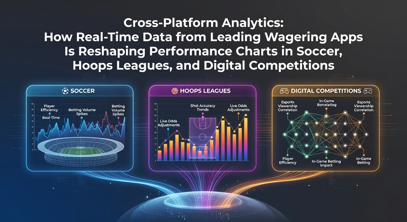 Real-time analytics dashboard from wagering apps displaying live soccer and basketball performance metrics
